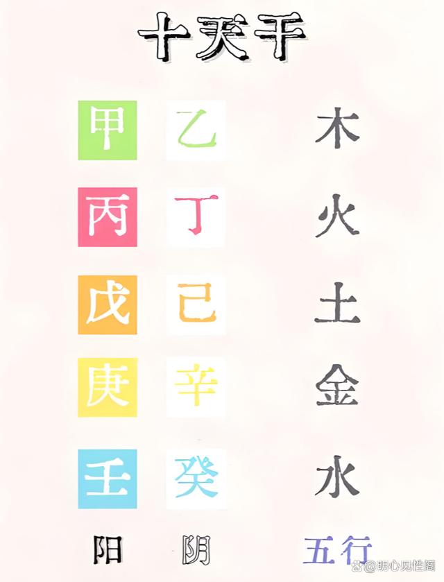 中国汉字测一字算命术(中国最厉害算命人)