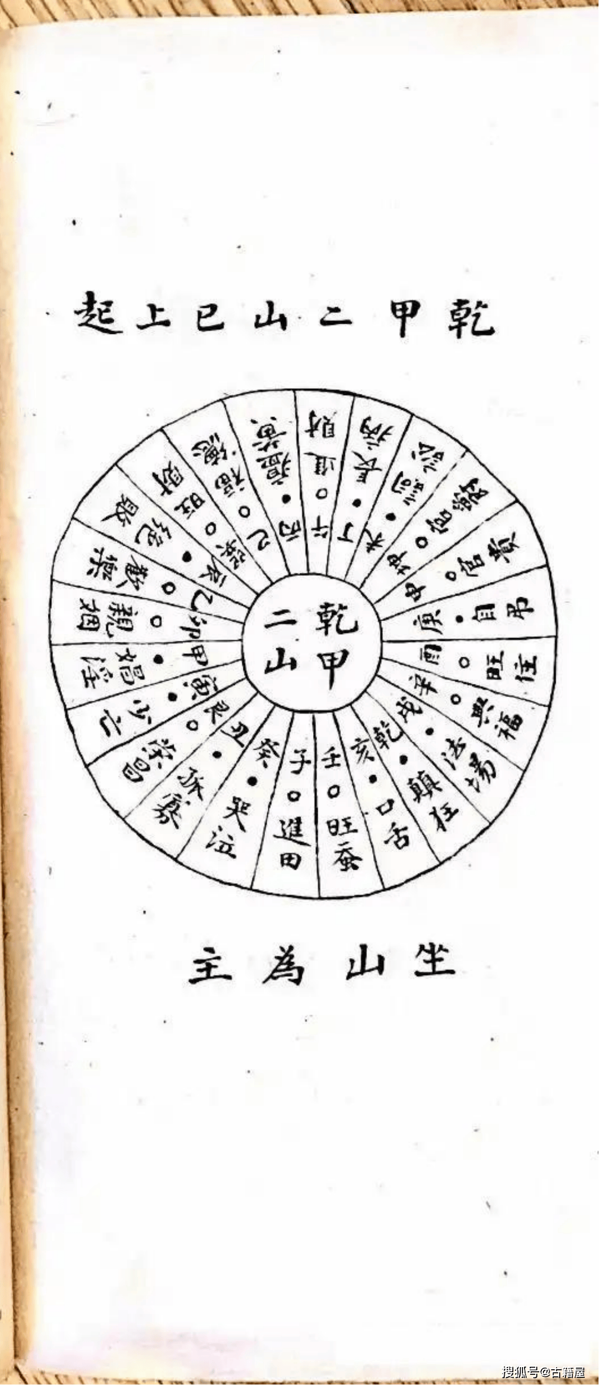 二十四山向读法(二十四山向有哪些名称) 二十四山向读法(二十四山向有哪些名称)