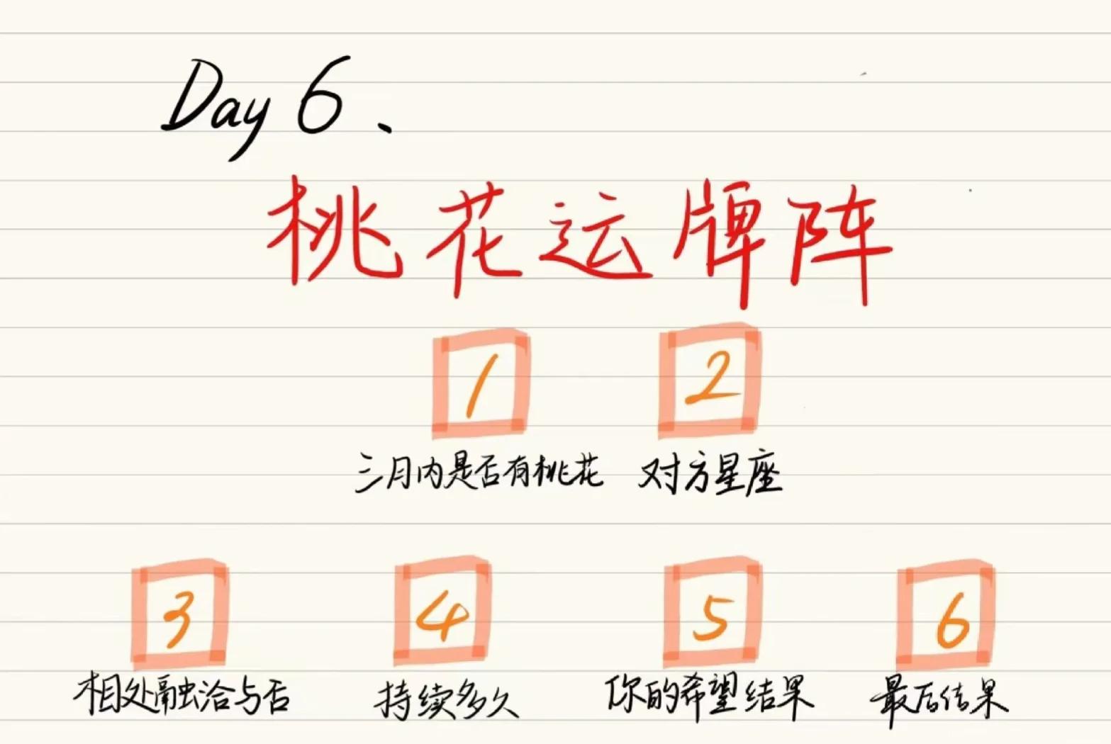塔罗牌星座运势网(塔罗牌测试第一星座网)