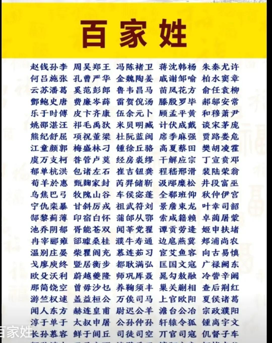 百家姓排名张排第几名(百家姓最新排名张姓第几)