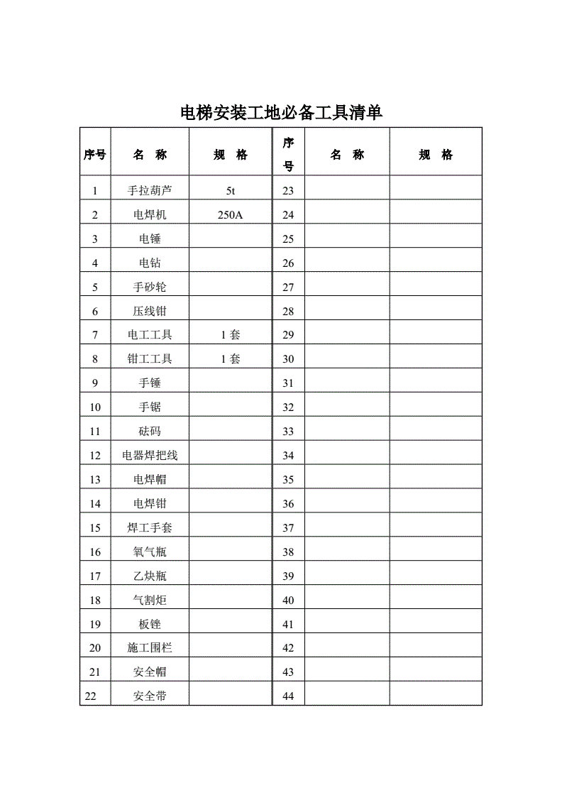 工具名字详解(电动工具名字有气势) 工具名字详解(电动工具名字有气势)