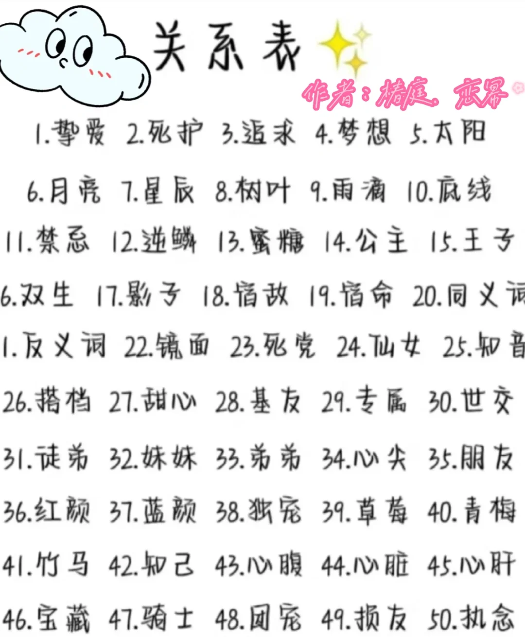 6爻占卜朋友关系(6爻占卜离卦详解全文)