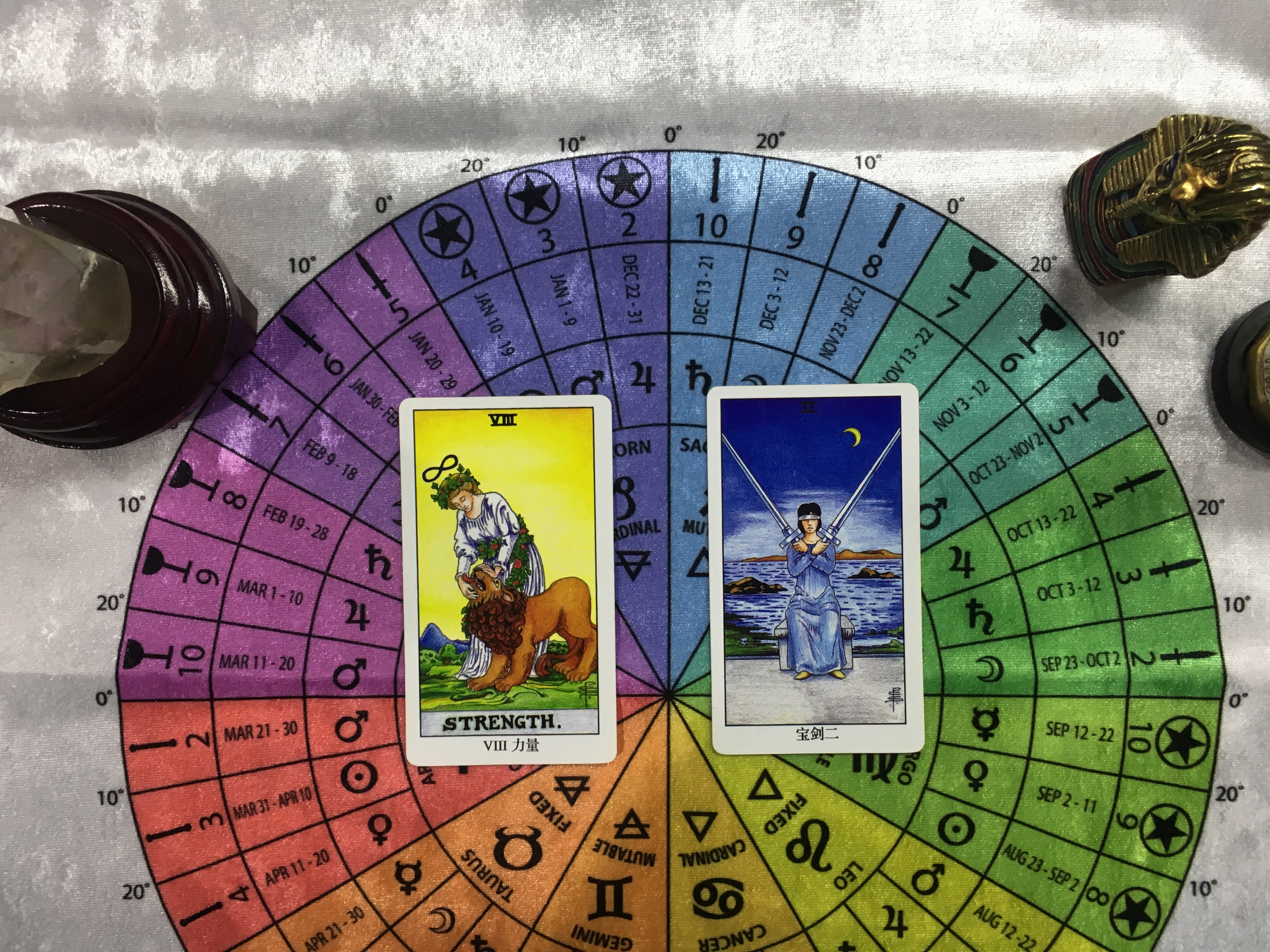 塔罗星座预测网(塔罗星座预测网查询) 塔罗星座预测网(塔罗星座预测网查询)