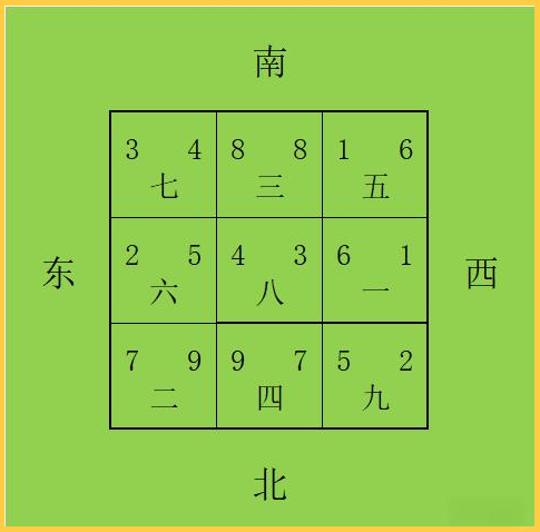 山上人排盘免费预约app的简单介绍