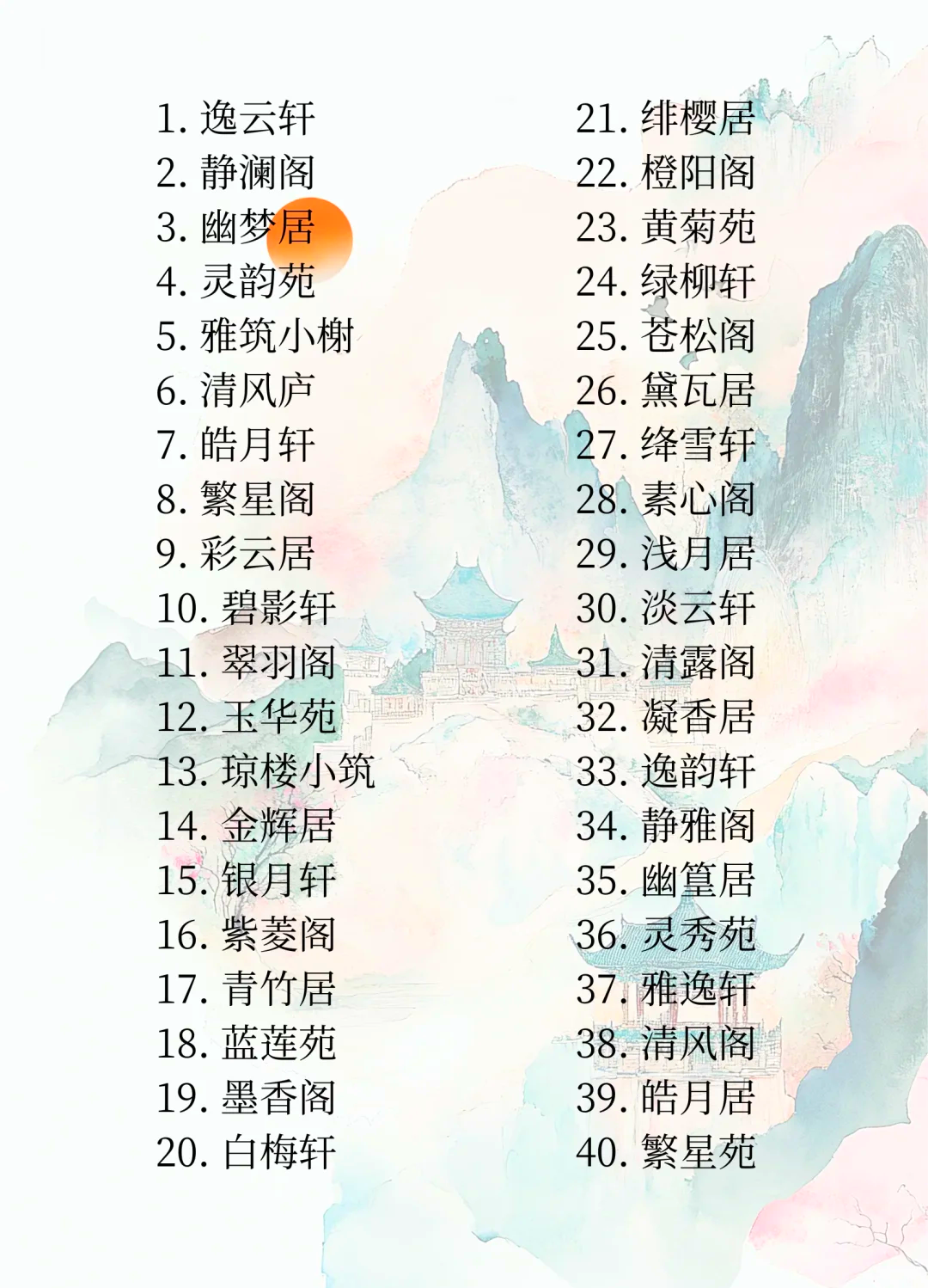 名字名字典故(根据典故取名字) 名字名字典故(根据典故取名字)