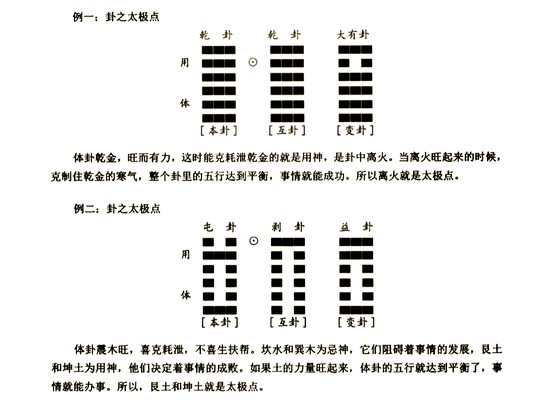 梅花易数怎么看结果(梅花易数预测简单方法)
