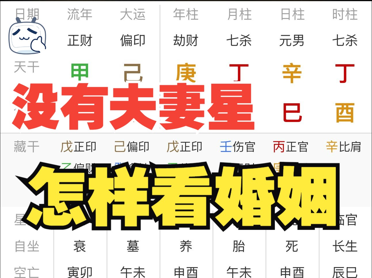 八字测婚姻大全(周易算命免费算姻缘)