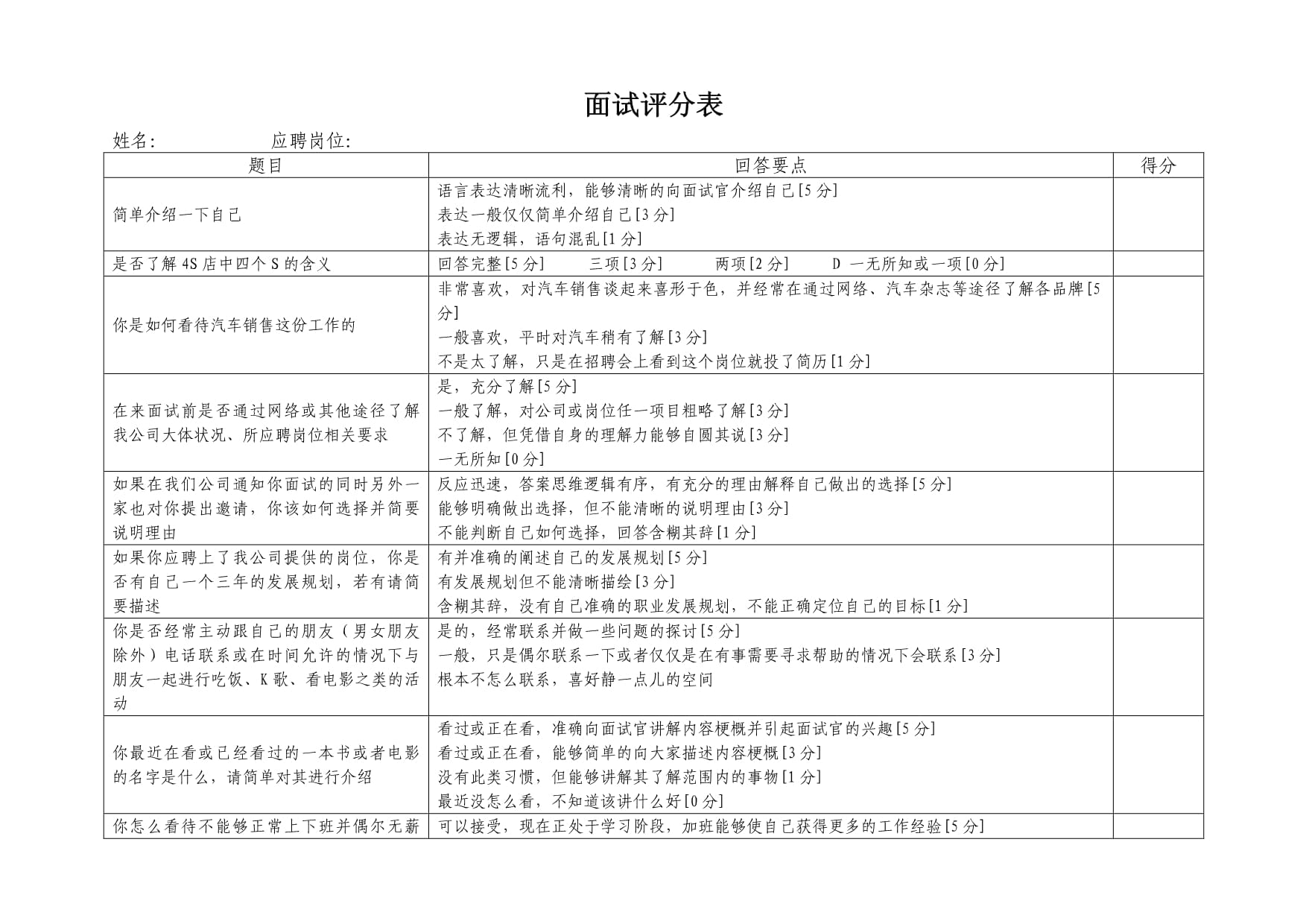 姓名评分标准(姓名评分75分好吗)