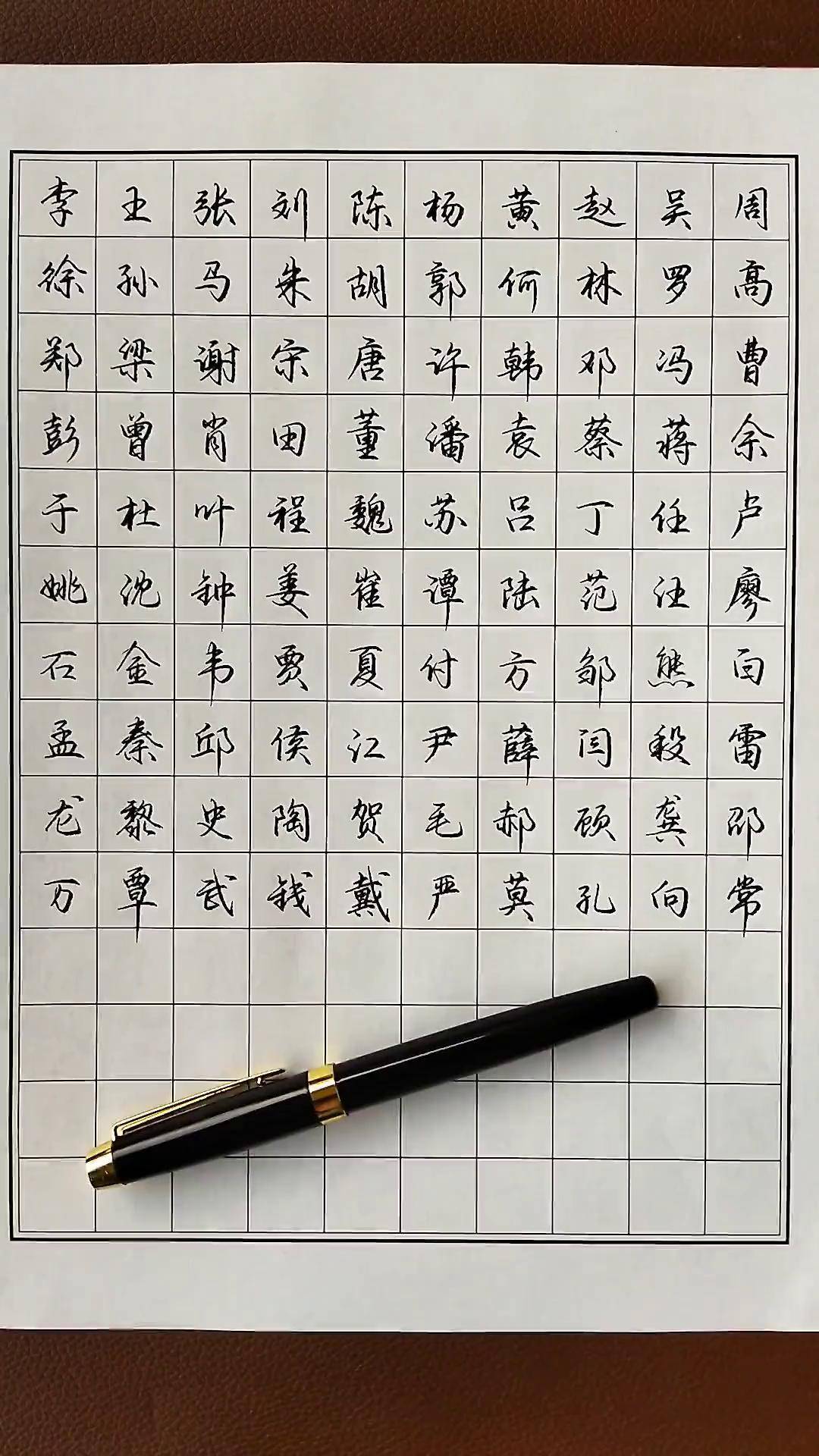 百家姓前十位简介(百家姓前100位完整列表)