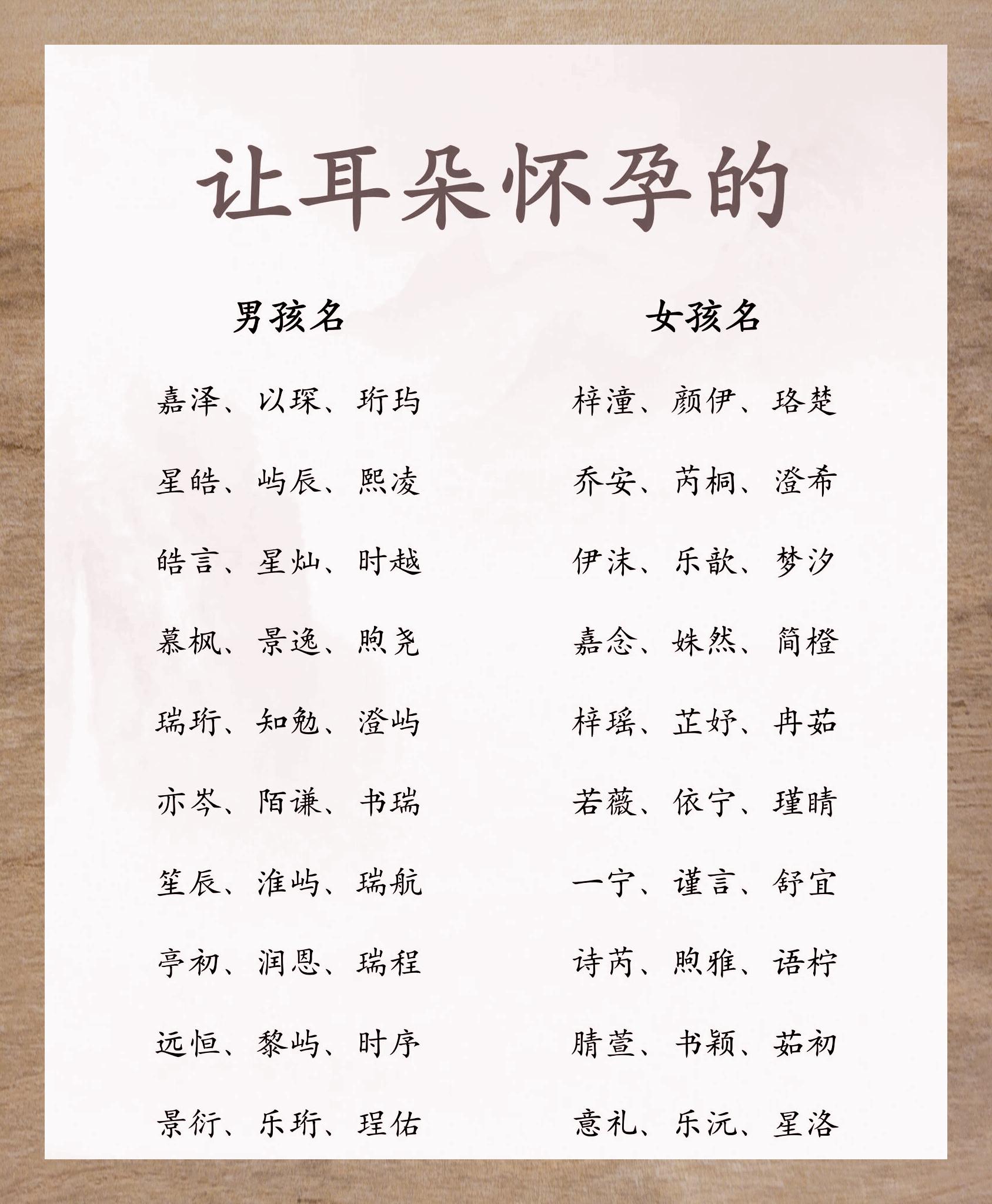 2024起名报价(2026起名界最牛大师前三名)