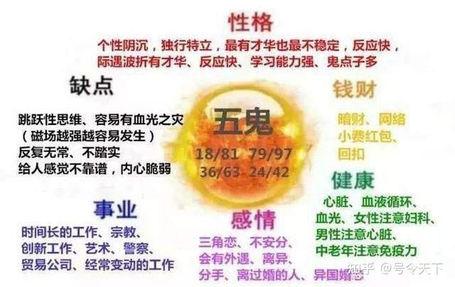 测号码吉凶免费测试(免费测号码吉凶APP推荐) 测号码吉凶免费测试(免费测号码吉凶APP推荐)