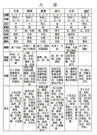家庭风水9大禁忌(12种厨房风水禁忌)