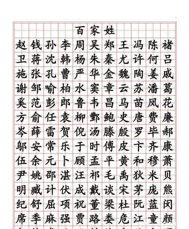 百家姓名字大全集2020年(2026百家姓第100名名字)