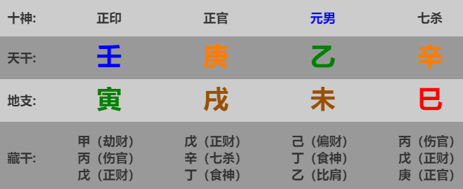 八字测试五行缺什么(八字测五行缺什么免费) 八字测试五行缺什么(八字测五行缺什么免费)