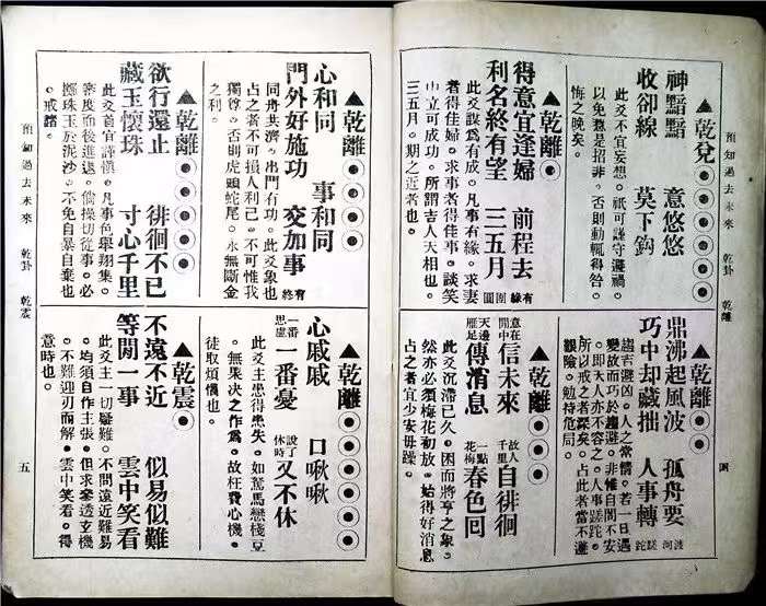 占卦问事(占卦问事离卦详解) 占卦问事(占卦问事离卦详解)