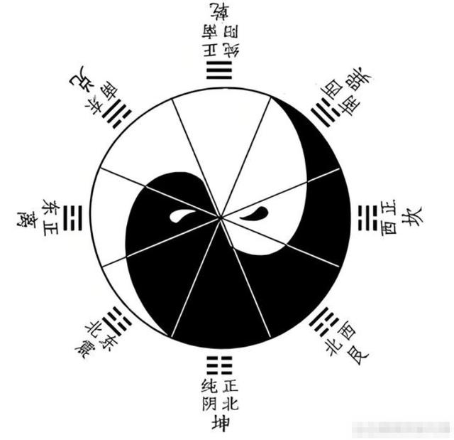 六爻占卜实用技巧(六爻占卜实用技巧大全)