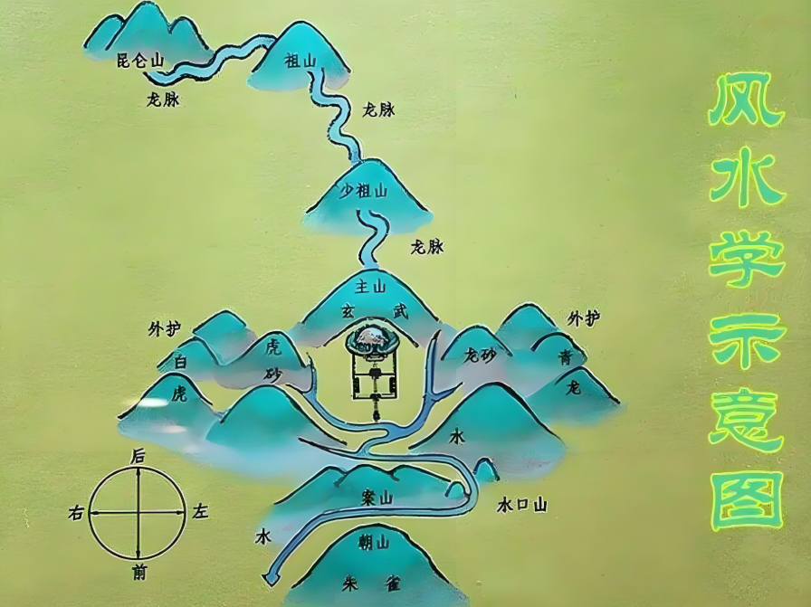 爷爷的坟算祖坟吗(爷爷的坟迁入爸爸的墓地可以吗) 爷爷的坟算祖坟吗(爷爷的坟迁入爸爸的墓地可以吗)