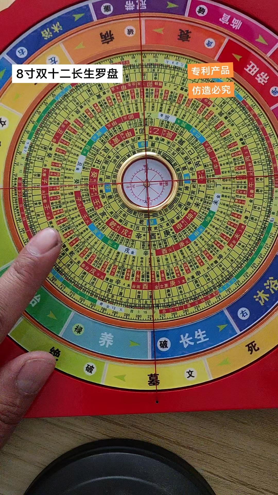 看风水用的罗盘(看风水的罗盘软件)