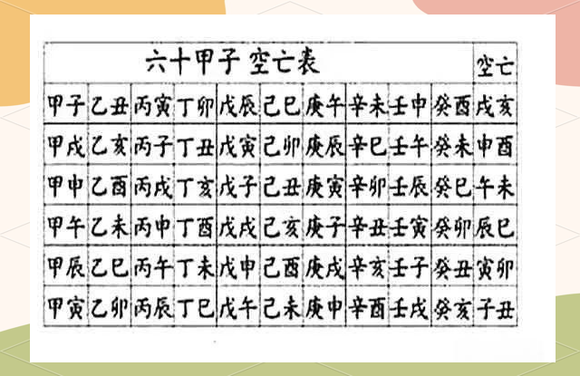 八字中空亡断法(八字中空亡如何化解) 八字中空亡断法(八字中空亡如何化解)