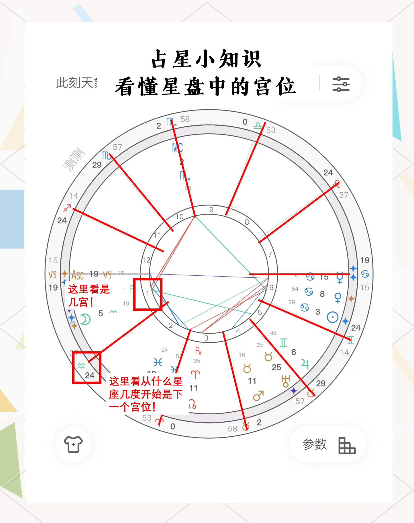 星座宫位查询免费(星座十二宫 免费查询)