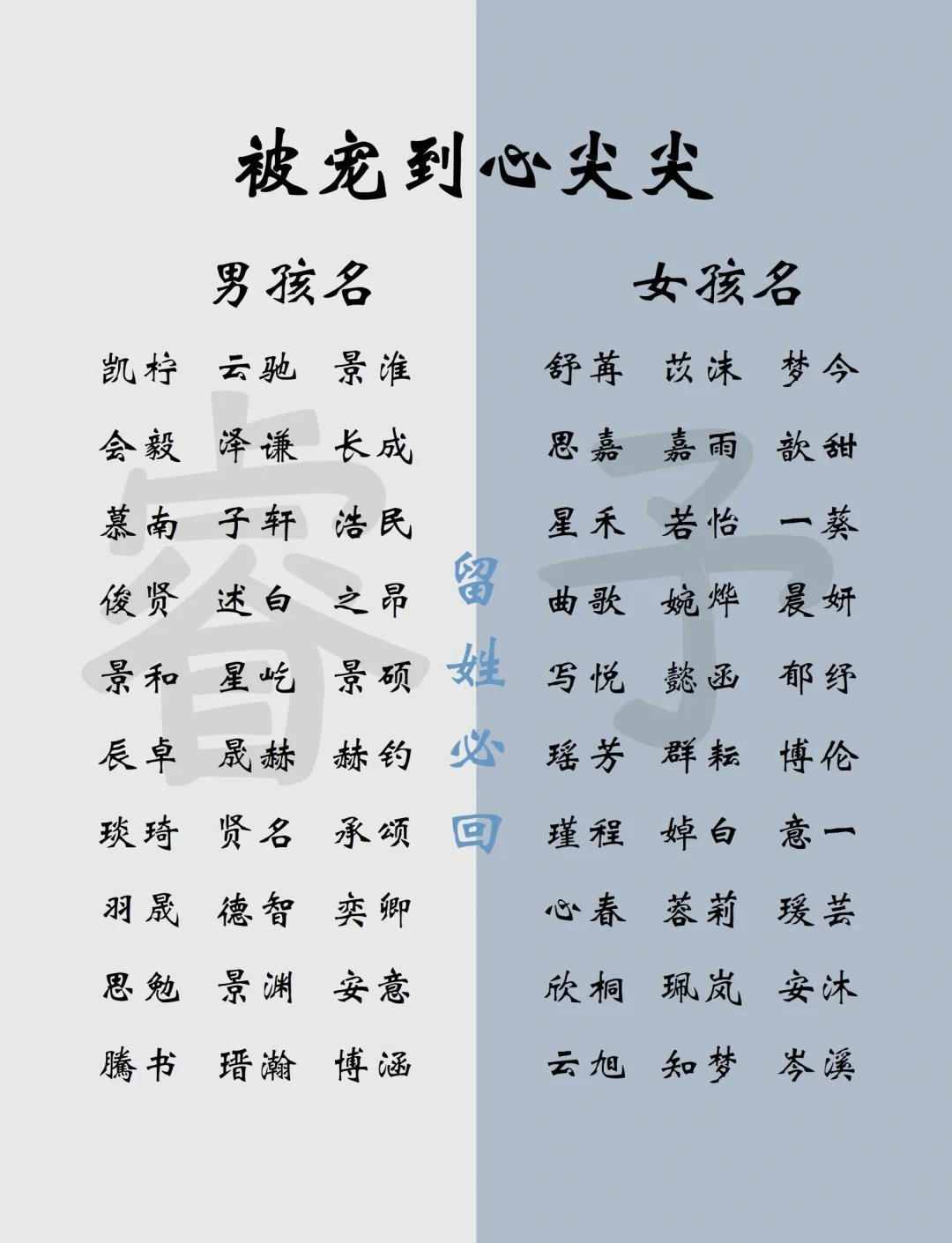 给女孩起名字大全免费(给女孩起名字大全免费姓李) 给女孩起名字大全免费(给女孩起名字大全免费姓李)