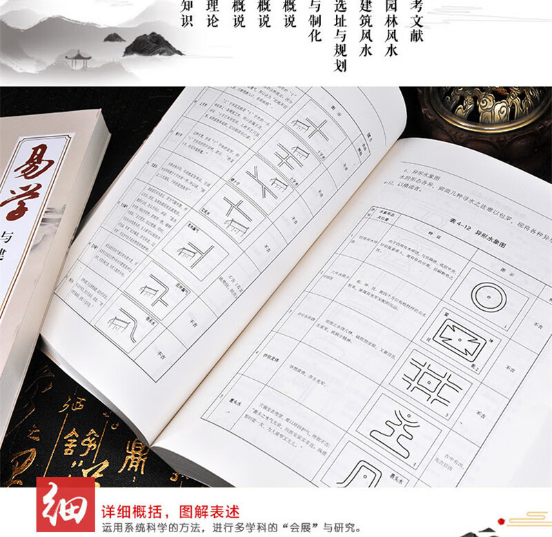 风水学入门教材(风水学入门知识视频) 风水学入门教材(风水学入门知识视频)