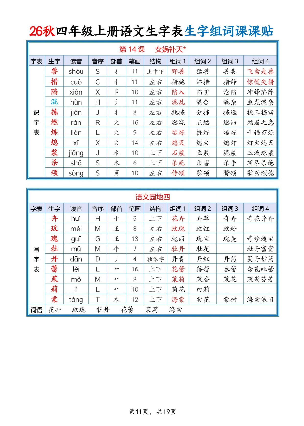 占组词组词语有哪些呢的简单介绍 占组词组词语有哪些呢的简单介绍