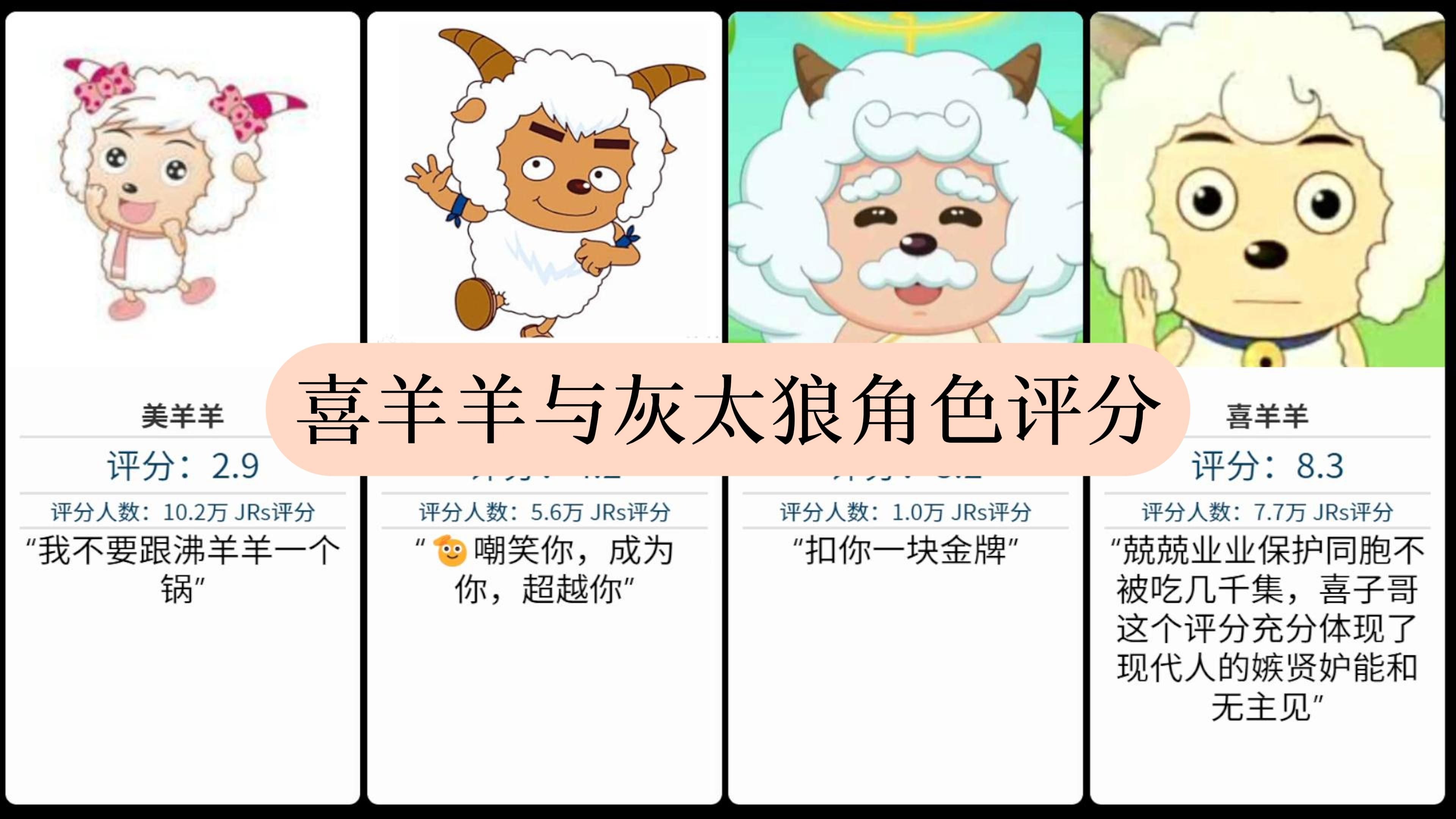 名字评分(姓名打分免费查询) 名字评分(姓名打分免费查询)