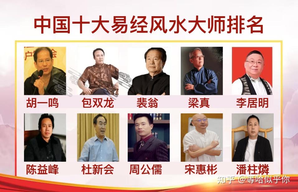 中国风水大师杰出代表人物(中国风水大师排名第一的是谁)