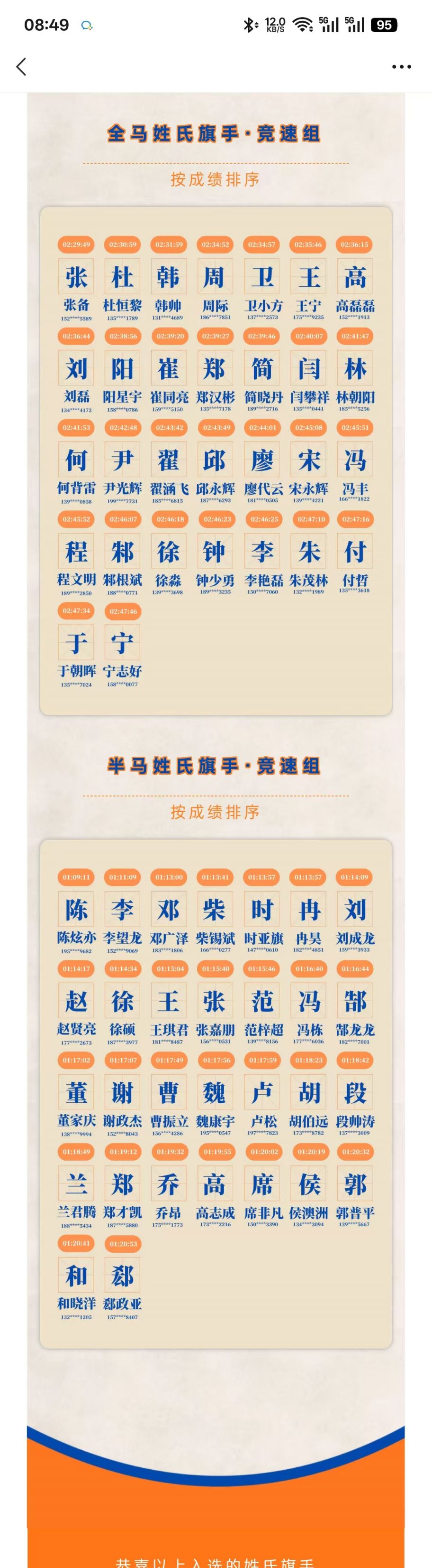 2026年百家姓最新排行榜表(2026年百家姓最新排行榜前100) 2026年百家姓最新排行榜表(2026年百家姓最新排行榜前100)