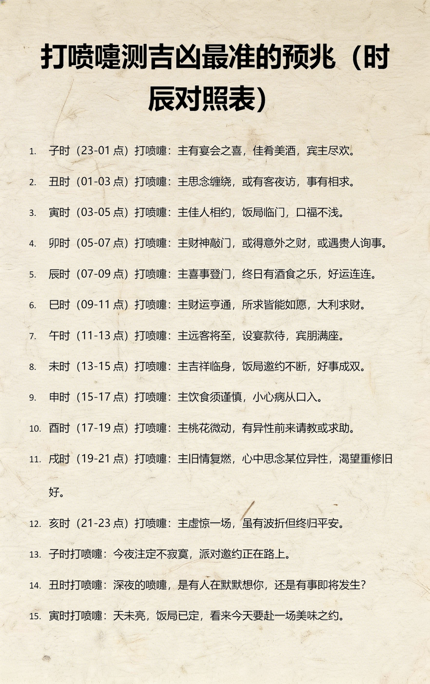 姓名音韵测吉凶表(姓名音韵测吉凶表大全)