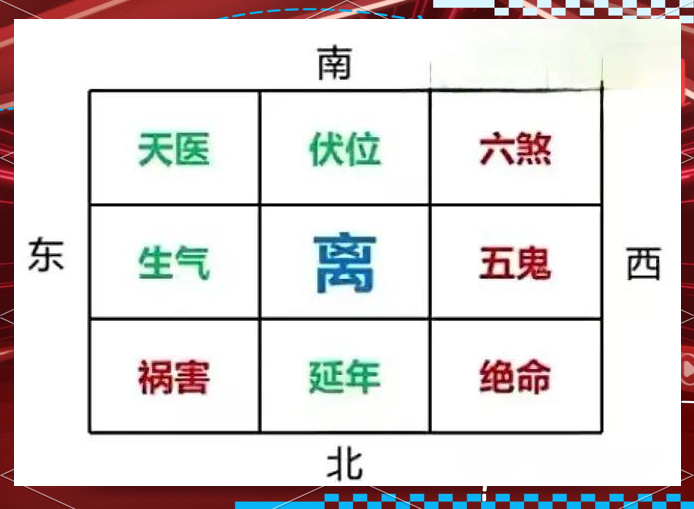 风水玄学常见误区有哪些方面(风水玄学常见误区有哪些方面呢)