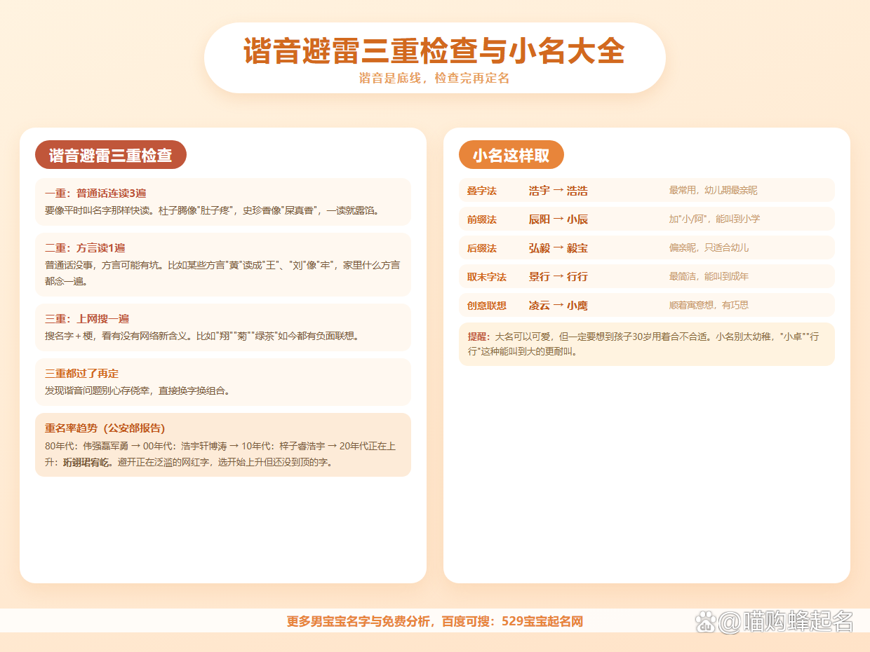 男孩取名大全字典(男孩取名单字寓意大全)