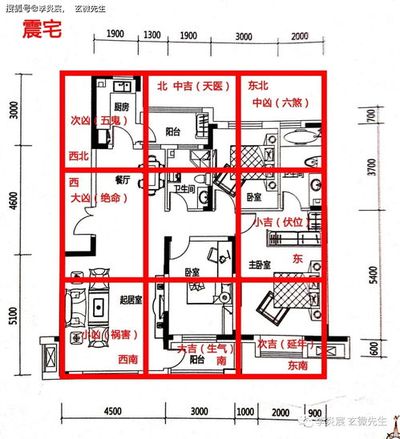 如何看住宅风水(怎么看住宅风水好不好)