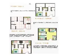 风水布局改善建议书(改善家里风水的小方法)