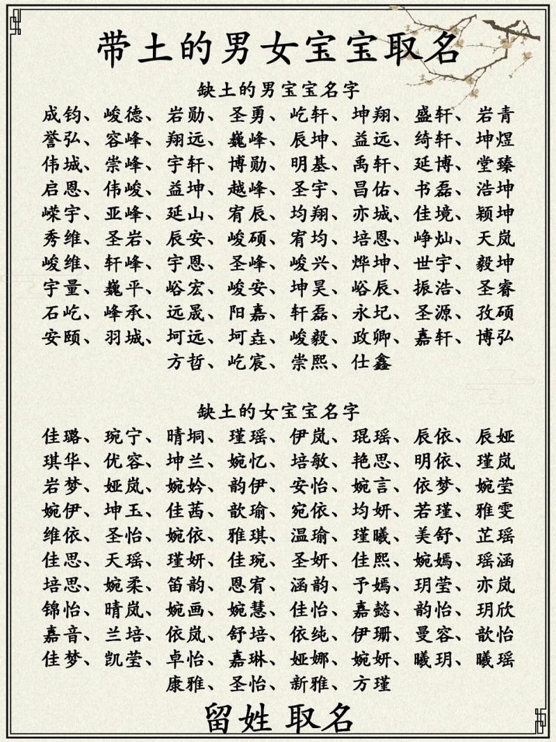 小孩名字男孩名字大全(男孩名字大全免费带寓意)