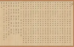 千家姓全部原文(千家姓大全一览表)