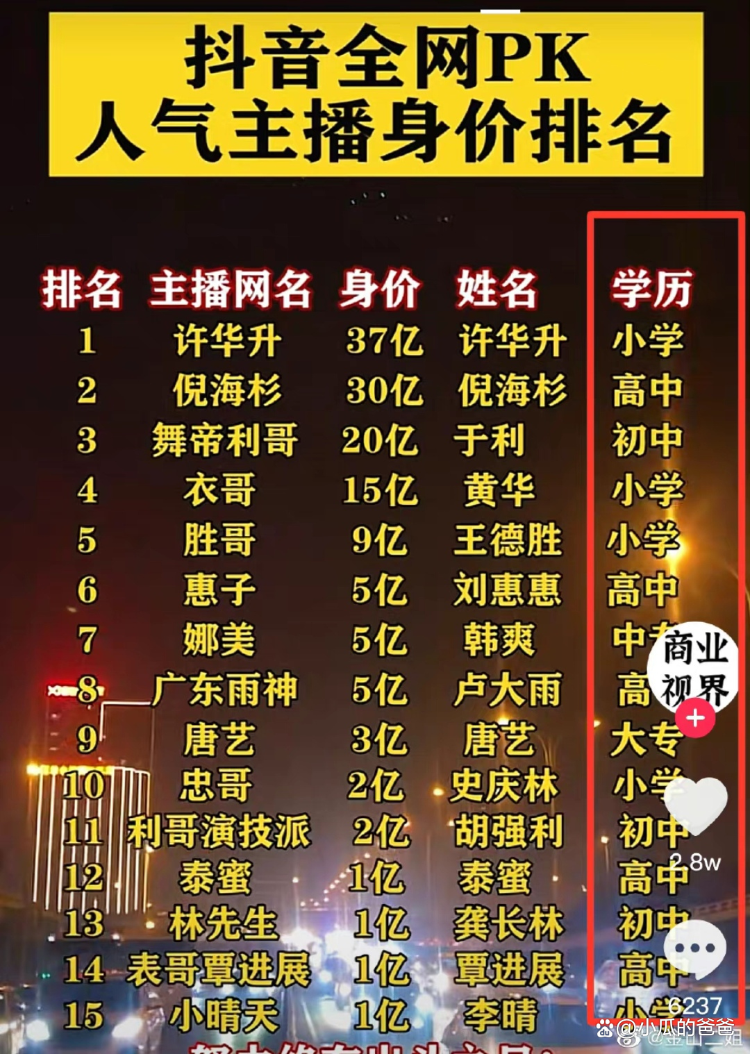 1518姓名免费测试指南(1518免费姓名测试官网入口)