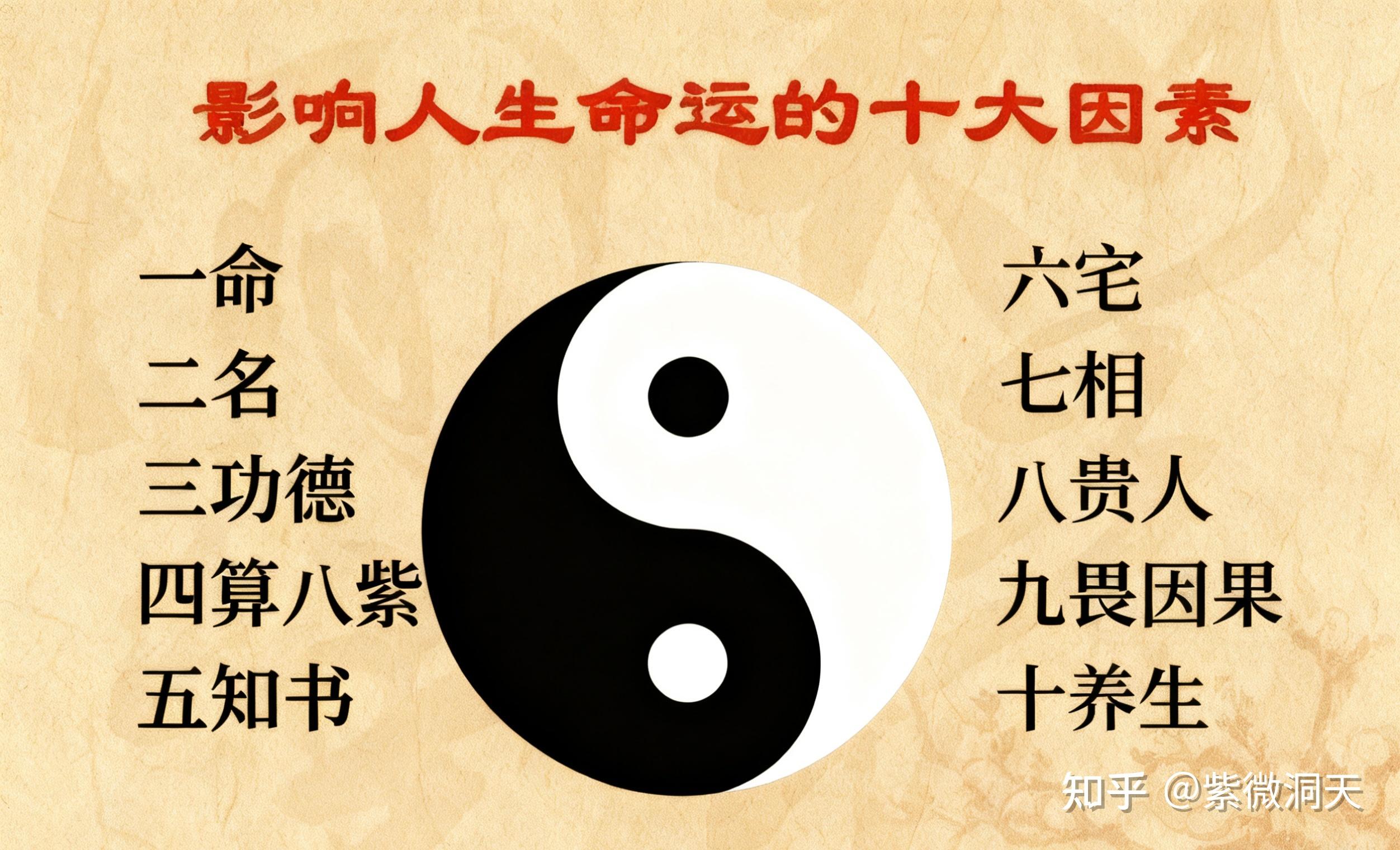 起名技巧起名(起名用姓氏技巧) 起名技巧起名(起名用姓氏技巧)