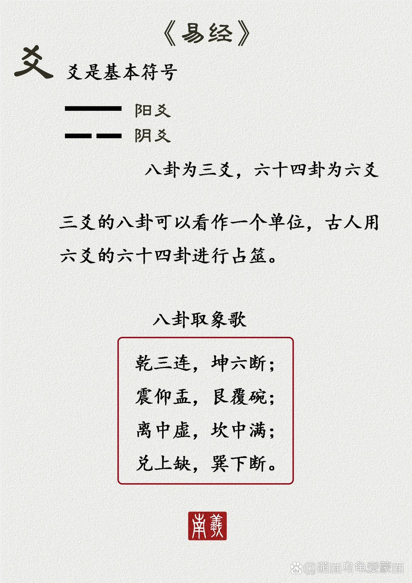 六爻解卦对照表(六爻解卦对照表使用)