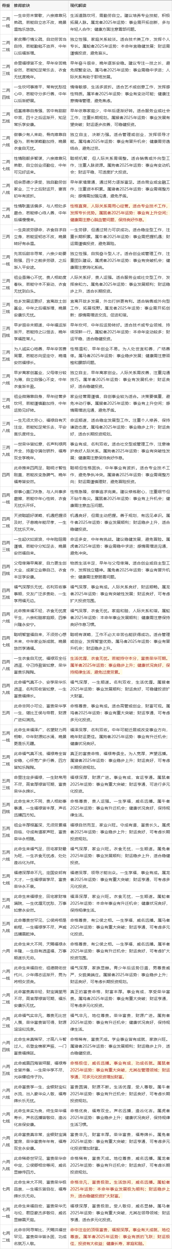 风水玄学揭秘命理(风水玄学真的能改变运势吗)