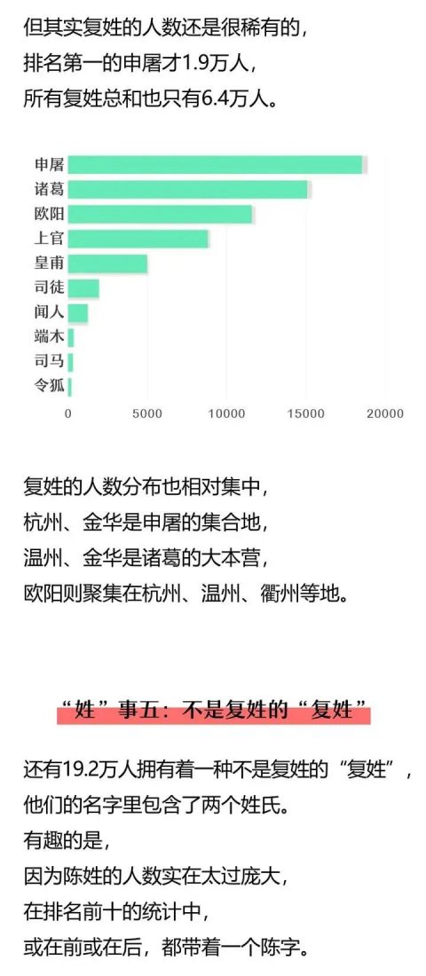 诸葛姓氏来源(诸葛姓氏来源简介)