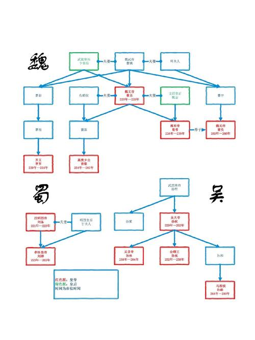 诸葛姓氏来源(诸葛姓氏来源简介) 诸葛姓氏来源(诸葛姓氏来源简介)