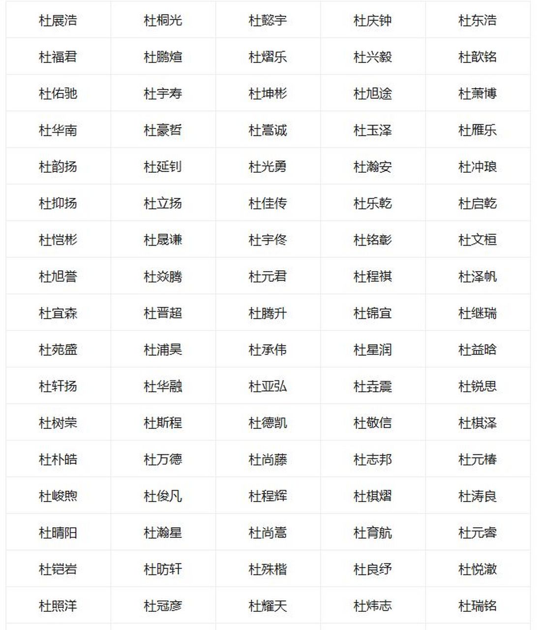 给孩子起名字的软件(给孩子起名字挂印的字) 给孩子起名字的软件(给孩子起名字挂印的字)