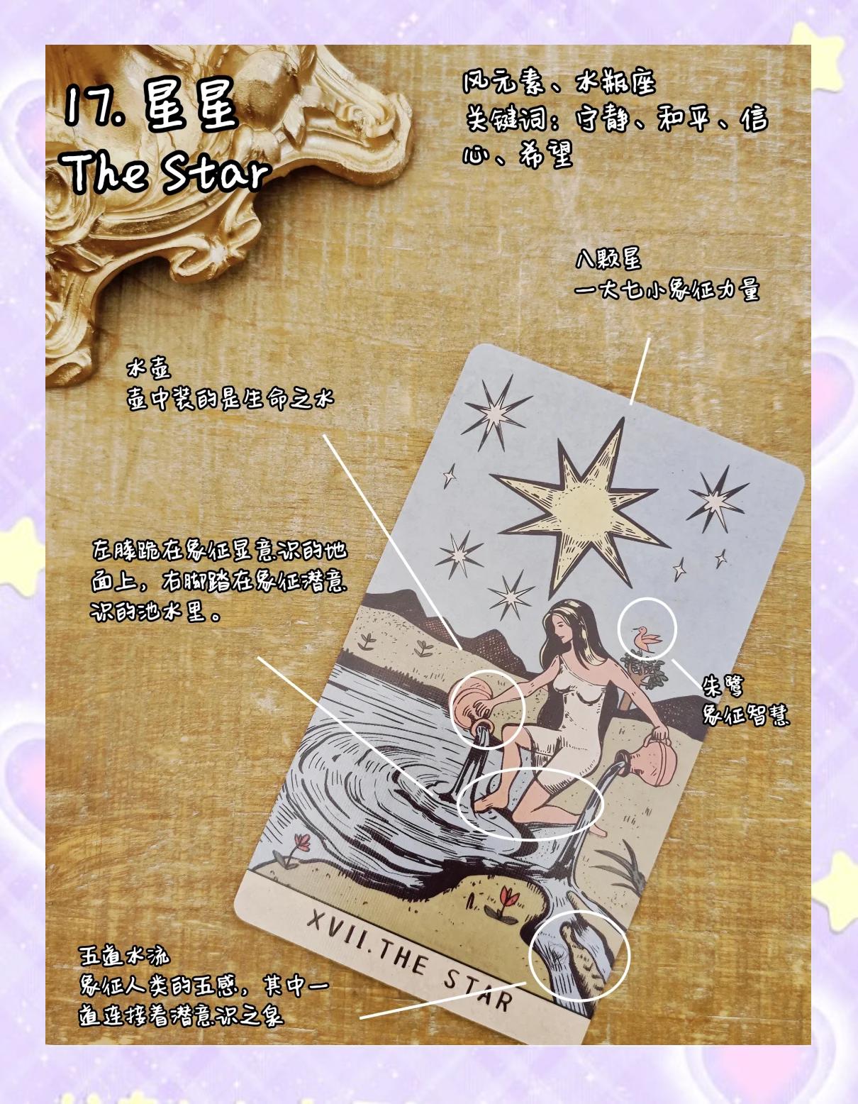 星座屋塔罗专区(星座屋 自我认知塔罗测试)