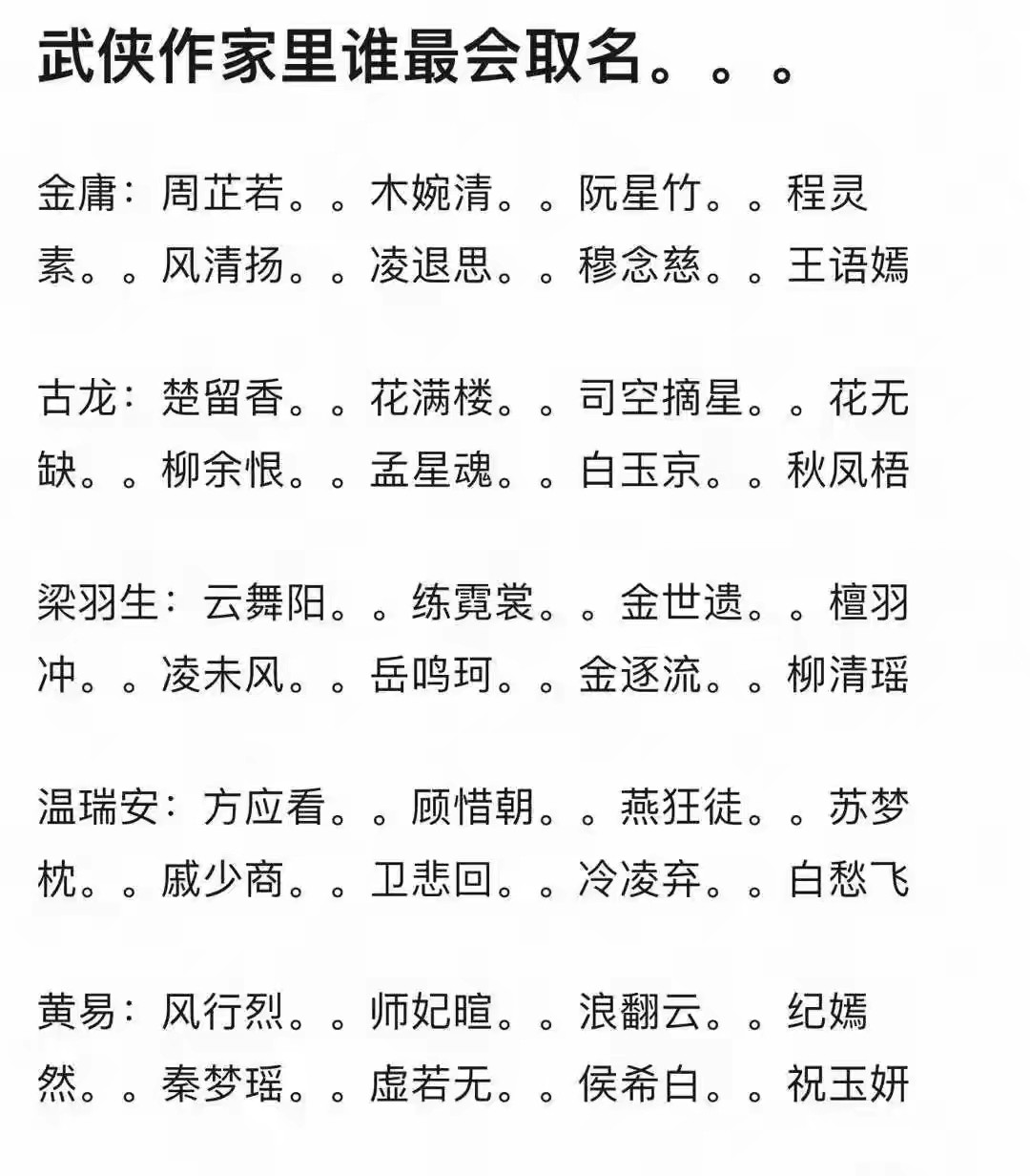 网名起名免费网(网名起什么名字寓意好)
