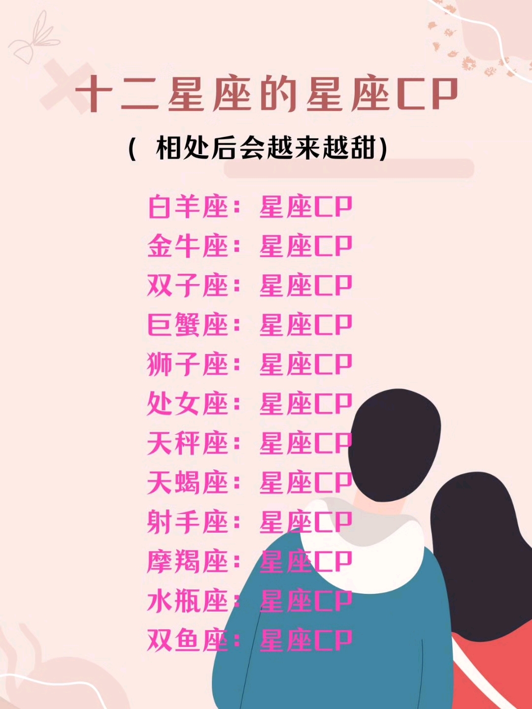 星座配对查询男女(十二星座配对最佳组合)
