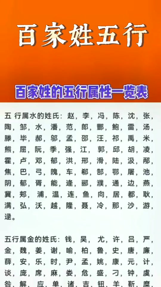 名字五行属什么(名字五行属什么属性)