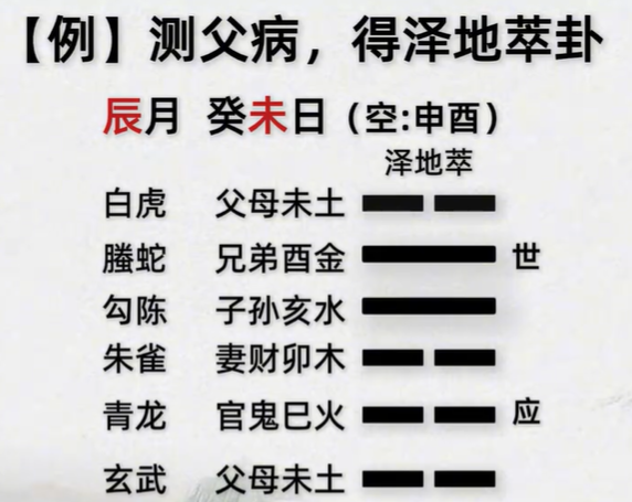 六爻在线问卦(六爻在线问卦大师)