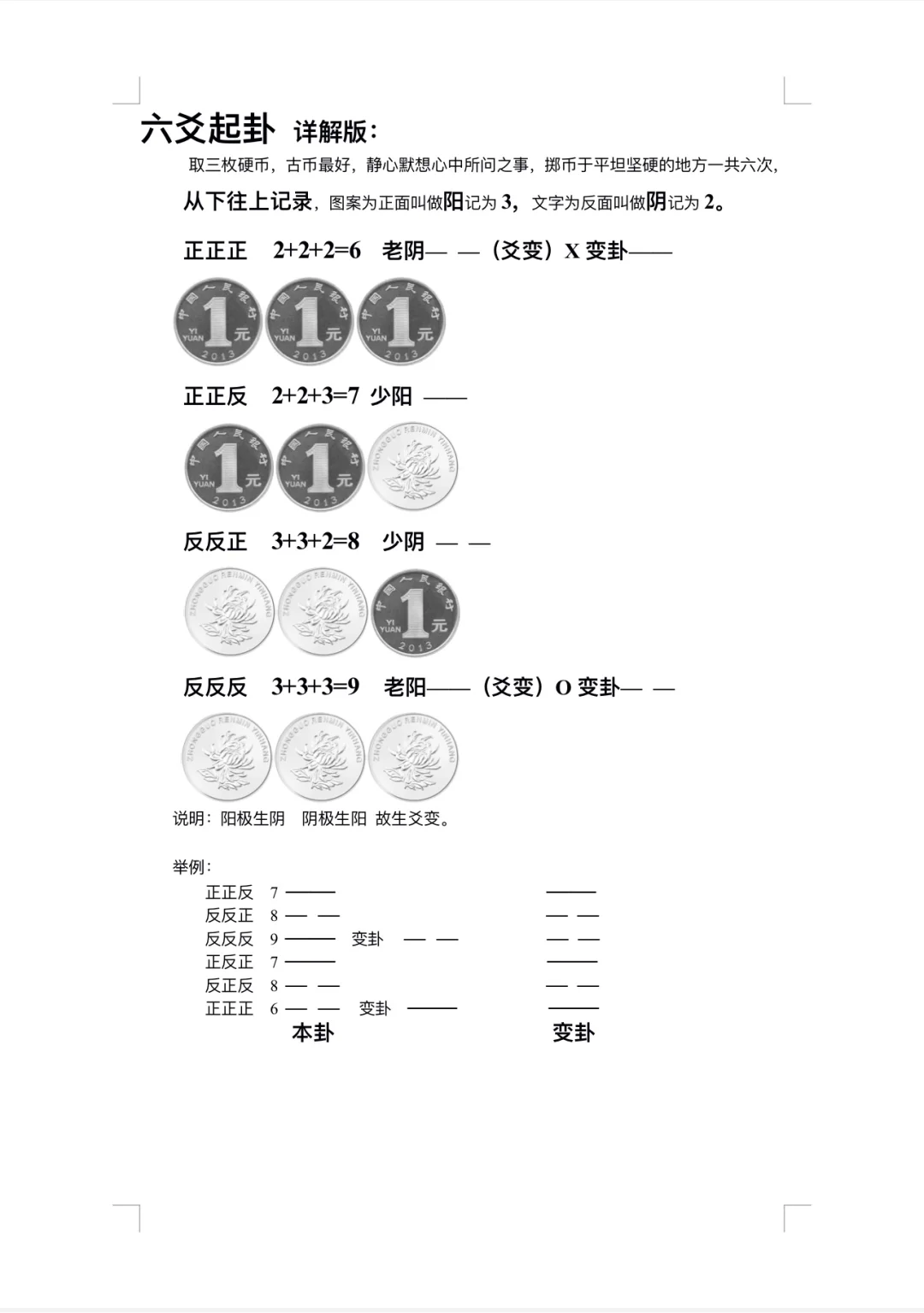 免费六爻排盘软件大全(免费六爻排盘软件哪家强)